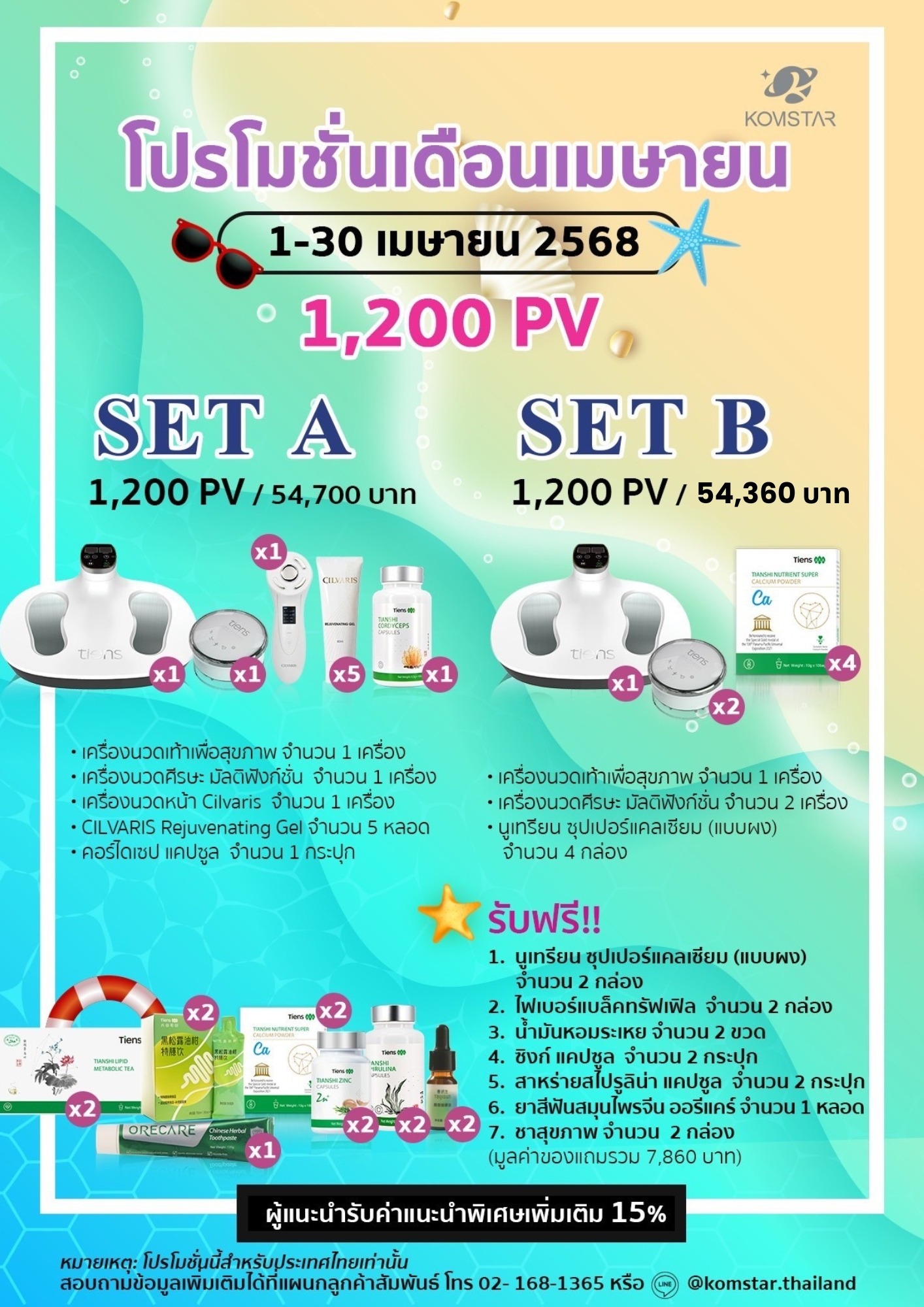 โปรโมชั่นสินค้า 1200PV