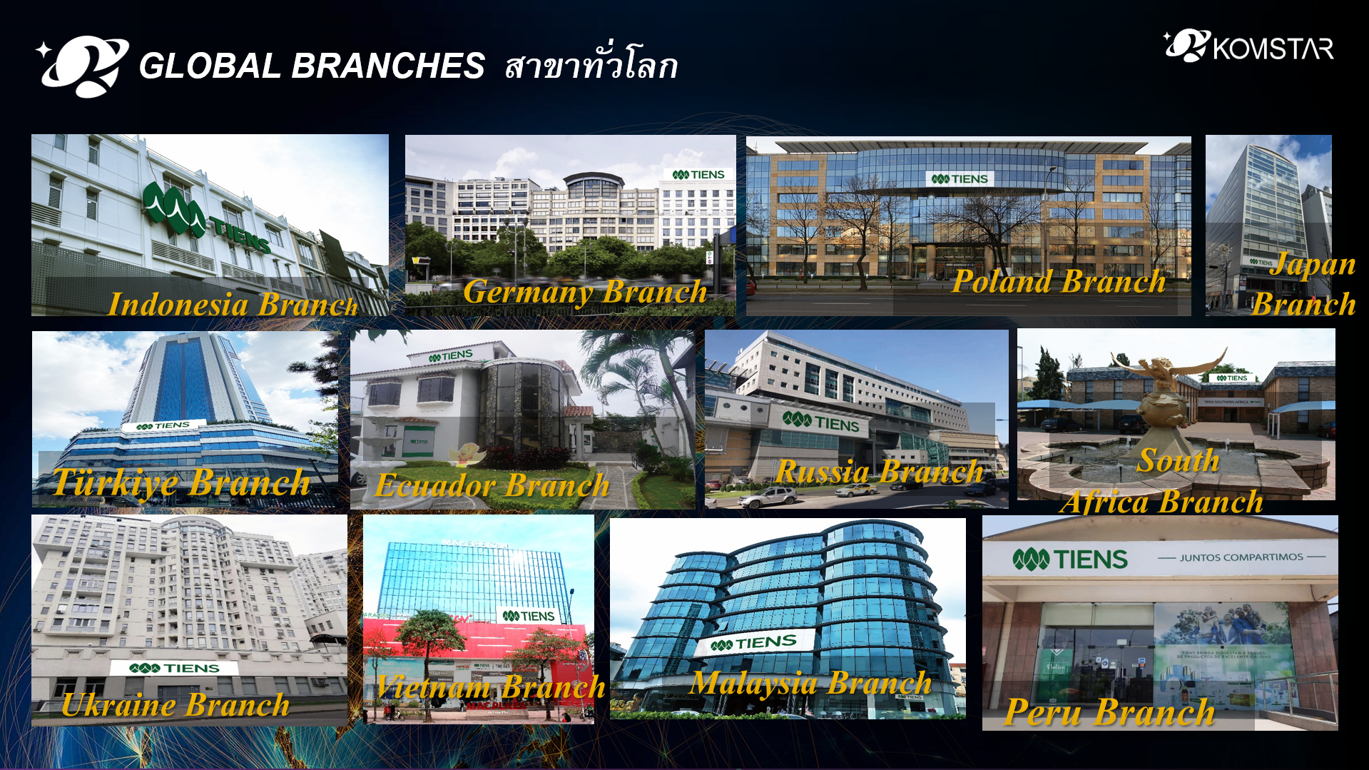 ทีมงานวิจัยและพัฒนา