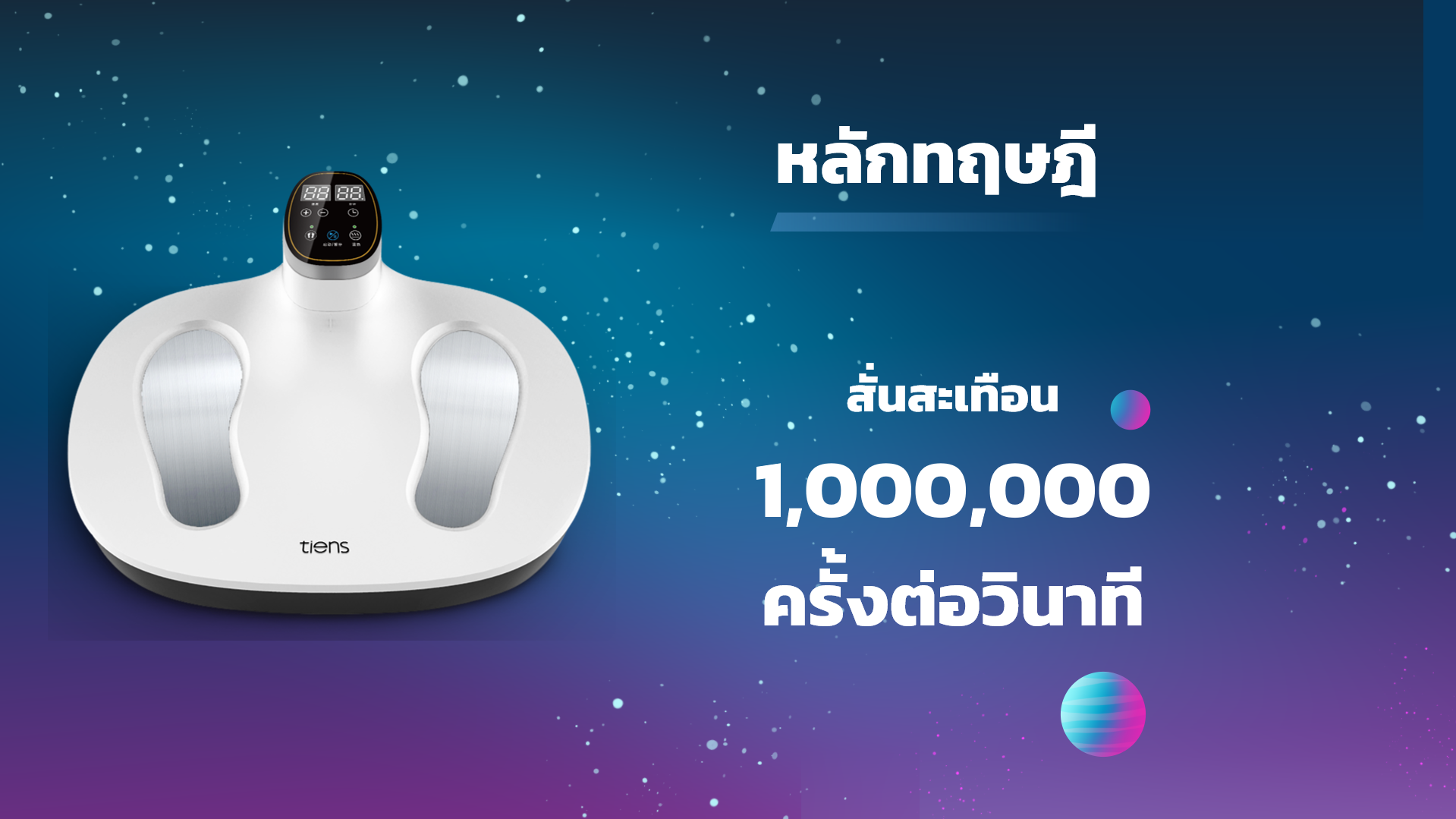 โชว์รูมผลิตภัณฑ์